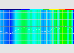 ꡼ No.032 | ModMicץӥ塼ΥإåɥեإåɥåȲǤǥХϡ㤤פ