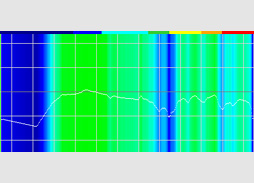 ꡼ No.034 | ModMicץӥ塼ΥإåɥեإåɥåȲǤǥХϡ㤤פ