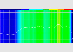 ꡼ No.036 | ModMicץӥ塼ΥإåɥեإåɥåȲǤǥХϡ㤤פ