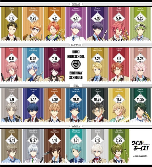 ウインドボーイズ の公式サイトで5月誕生日キャラクター2人の壁紙配布 ウインドボーイズ の公式サイトで5月誕生日キャラクター2人の壁紙配布