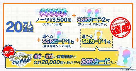 ꡼ No.002 | ֥ɥܡפΥӥϻ֤111514005Ϣ³ȥư1Ƥ