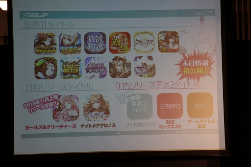 ꡼ No.002 | HTML5ॵӥG123.jpפΡ֤ͤG123ơץڡ1023˥ȡѣëΤᤵŤȯɽݡ