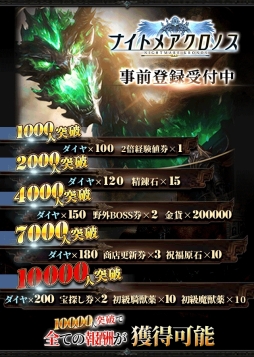 ꡼ No.002 | HTML5֥ʥȥᥢΥפλϿԿ1