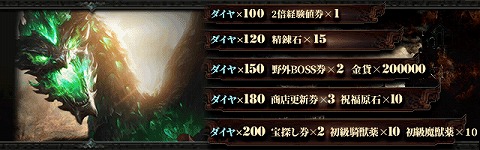 画像ギャラリー No.009のサムネイル画像 / HTML5ゲーム「ナイトメアクロノス」が正式リリース。魔王がはびこる世界の開放を目指すダークファンタジーMMORPG