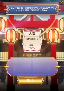 画像ギャラリー No.003のサムネイル画像 / 「ナイトメアクロノス」,抽選でダイヤが当たるGWイベントやダイヤボーナスがもらえるおみくじイベントを開催