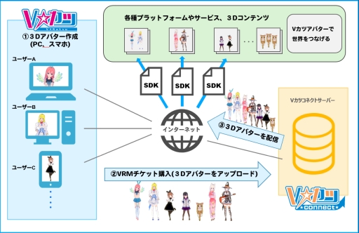 ꡼ No.002Υͥ / Vġ׳ϢȤλȤߡVĥͥȡפȯɽߥƥ֤CyberZʤɤƱ