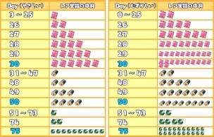 ꡼ No.004 | ֤Ǥߤסʬ٥ȡǳڤʡϥʥξдפ