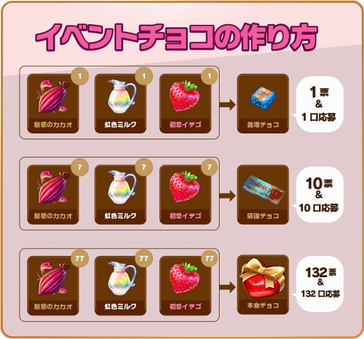 ꡼ No.003 | ֤Ǥߤסۥ磻ȥǡΤ֤ꥢϢưΥХ󥿥󥤥٥Ȥ򳫺