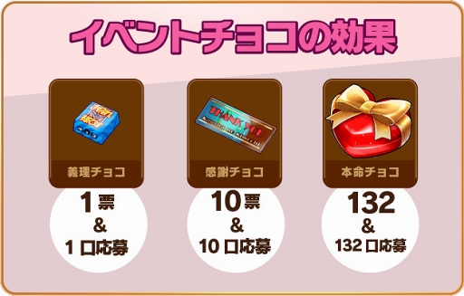 ꡼ No.004 | ֤Ǥߤסۥ磻ȥǡΤ֤ꥢϢưΥХ󥿥󥤥٥Ȥ򳫺