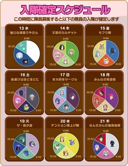 ꡼ No.006 | ֤Ǥߤסۥ磻ȥǡΤ֤ꥢϢưΥХ󥿥󥤥٥Ȥ򳫺