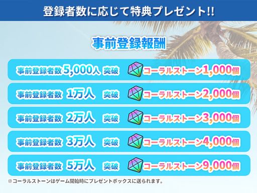 画像ギャラリー No.014のサムネイル画像 / 「乙女チック4Gamer」第286回:「WAVE!!〜波乗りボーイズ〜」を紹介。サーファー達の成長ストーリーが体験できる