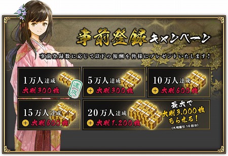 画像ギャラリー No.002のサムネイル画像 / 「戦国大河」,事前登録者数が1万を突破