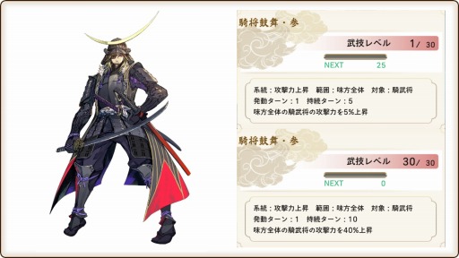 画像ギャラリー No.003のサムネイル画像 / 「戦国大河」,弓武将と騎馬武将のみ登場する「弓&騎馬武将福引」が開催に