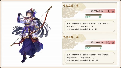 画像ギャラリー No.005のサムネイル画像 / 「戦国大河」,弓武将と騎馬武将のみ登場する「弓&騎馬武将福引」が開催に