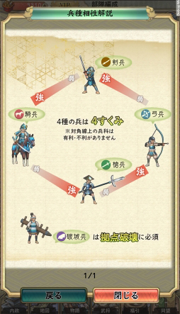 画像ギャラリー No.016のサムネイル画像 / 「戦国大河」が運営移管で目指す先とは? 今後の展望や“物語”へのこだわりが語られた開発者インタビュー