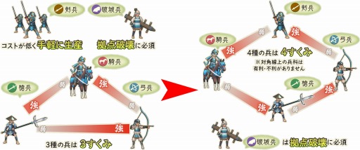 ꡼ No.005Υͥ / ϡפ緿åץǡȤ»ܡƥġַƮפμ䡤ʼʤ3ߤ4ߤѹ