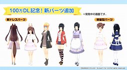 ꡼ No.008 | ֥ɥ󥴥ġʲˡפޤȤᡣһ᤬󥻥ץ̳ARTILIFEפ¼ץǥ塼Ρ֥ƥƥƥƥפʤɤξȯɽ