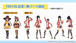 ꡼ No.009 | ֥ɥ󥴥ġʲˡפޤȤᡣһ᤬󥻥ץ̳ARTILIFEפ¼ץǥ塼Ρ֥ƥƥƥƥפʤɤξȯɽ