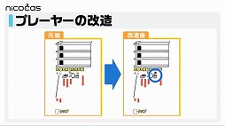 ꡼ No.033 | ֥ɥ󥴥ġʲˡפޤȤᡣһ᤬󥻥ץ̳ARTILIFEפ¼ץǥ塼Ρ֥ƥƥƥƥפʤɤξȯɽ