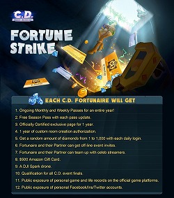 画像ギャラリー No.005のサムネイル画像 / 「創造的破壊」,新たなゲームモード“地底の冒険”が登場