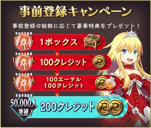 画像ギャラリー No.005のサムネイル画像 / 「リバースユニオン」の事前登録者数が3万人を突破。次は5万人突破で報酬追加に