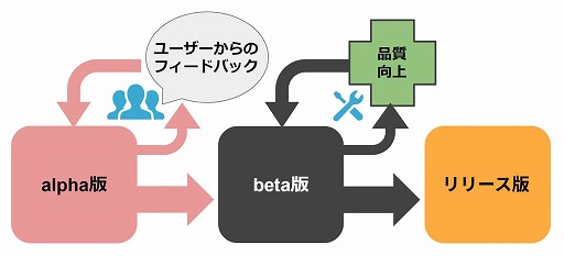 ꡼ No.002 | Live2DUnreal EngineȯåȤˡɥåɥåפǴñ˥ǥǡ켰򥤥ݡȤǤ