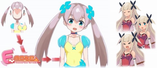 2dイラストをアニメーション化するツール E Mote 小規模企業および個人向けのプランが無償に