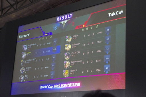 ꡼ No.006 | зפιǹȡʥȡз ɽ亮꡼׷辡ݡȡ繪ԤBlizzardɽκ¤Ϥ