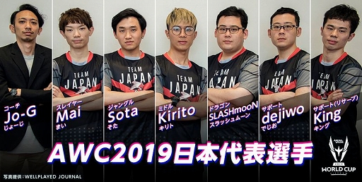 ���������꡼ No.004�Υ���ͥ������ / �������з� -Arena of Valor-�פ���������Arena of Valor World Cup 2019�ס�������ɽ������ν����6��27��17:30��������