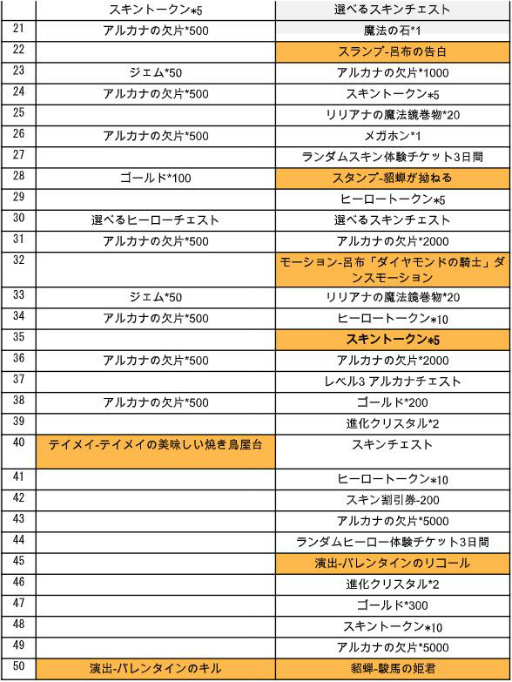 ���������꡼ No.001�Υ���ͥ������ / �֥��꡼�ʡ����֡������顼�פǿ��ҡ����������ɤ��о졣���ѥ���������䳫��