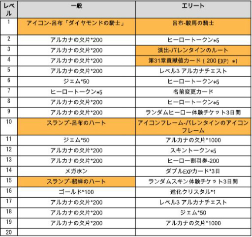 ���������꡼ No.005�Υ���ͥ������ / �֥��꡼�ʡ����֡������顼�פǿ��ҡ����������ɤ��о졣���ѥ���������䳫��