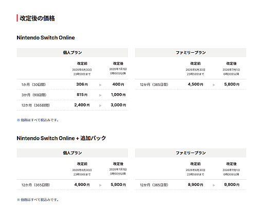 画像ギャラリー No.001のサムネイル画像 / 「Nintendo Switch Online」，明日7月1日0：00よりサービス提供価格を値上げ