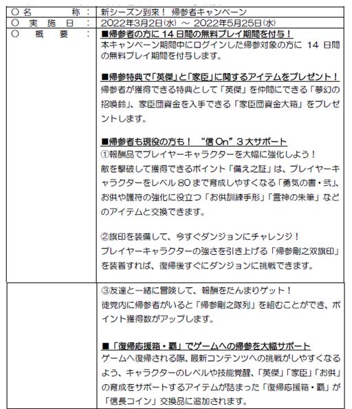 画像ギャラリー No.006のサムネイル画像 / 「信長の野望 Online 〜天楼の章〜」,ダンジョン“夢幻城”に新モード「夢幻冥泉」が登場
