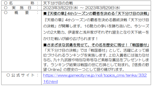 ���������꡼ No.005�Υ���ͥ������ / �ֿ�Ĺ����˾ Online ��ŷϰ�ξϡ��ס���ŷϰ�ξϡ�4th����������ƼԤ����ǽ������ŷ��ʬ���ܤη���ɤ򳫺�