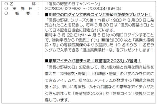 ���������꡼ No.009�Υ���ͥ������ / �ֿ�Ĺ����˾ Online ��ŷϰ�ξϡ��ס���ŷϰ�ξϡ�4th����������ƼԤ����ǽ������ŷ��ʬ���ܤη���ɤ򳫺�