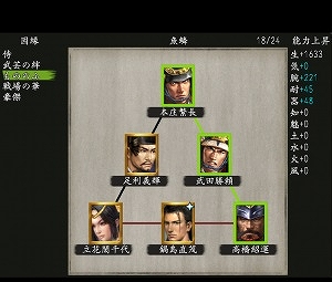 画像ギャラリー No.003のサムネイル画像 / 「信長の野望 Online」,“風雲児飛翔”アップグレードを本日実装