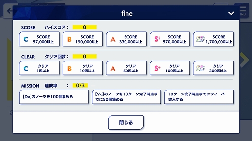 画像(003)ついに新章がスタートした「あんさんぶるスターズ!!」を今から始める人も安心! 知っているとストーリーの理解が深まるポイントを徹底解説