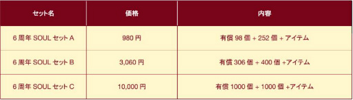 ���������꡼ No.001�Υ���ͥ������ / �֤��󤵤�֤륹�����������ס�6��ǯ��ǰ�����ڡ����SOUL�ԡɤ�������곫��