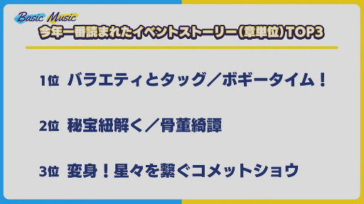 ꡼ No.011 | ֤󥹥ES COUNTDOWN ǯۤ󤵤֤!!20212022ɼϿݡȡбԤΥȤ⤪Ϥ