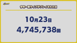 ꡼ No.017 | ֤󥹥ES COUNTDOWN ǯۤ󤵤֤!!20212022ɼϿݡȡбԤΥȤ⤪Ϥ