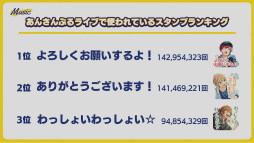 ꡼ No.020 | ֤󥹥ES COUNTDOWN ǯۤ󤵤֤!!20212022ɼϿݡȡбԤΥȤ⤪Ϥ