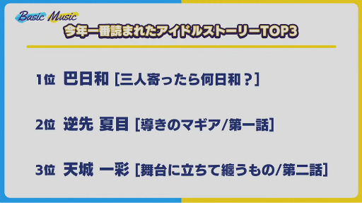 ꡼ No.024 | ֤󥹥ES COUNTDOWN ǯۤ󤵤֤!!20212022ɼϿݡȡбԤΥȤ⤪Ϥ