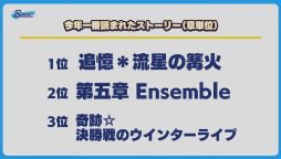 ꡼ No.026 | ֤󥹥ES COUNTDOWN ǯۤ󤵤֤!!20212022ɼϿݡȡбԤΥȤ⤪Ϥ