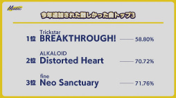 ꡼ No.027 | ֤󥹥ES COUNTDOWN ǯۤ󤵤֤!!20212022ɼϿݡȡбԤΥȤ⤪Ϥ