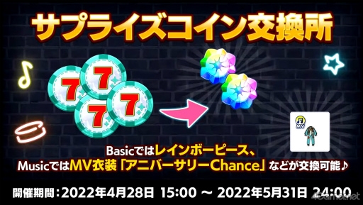 ꡼ No.039 | ǯΥץ饤ޤդ!?֡ؤ󤵤֤륹7ǯ 777 SURPRISE!!׼Ͽݡ