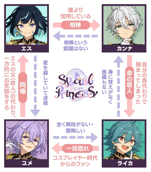 ���������꡼ No.003�Υ���ͥ������ / �֤��󥹥������ץ��㥹�Ȥ��饸�������Ǥ�����٤ꤹ��֥��饸!!!!�ס���6��˽б餷���ɥ����ץ�ɤ�4�ͤ˥᡼�륤�󥿥ӥ塼