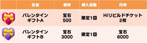 画像ギャラリー No.005のサムネイル画像 / 「メリーガーランド」に極北の少女達「ピルキル」「ネージュ」が登場