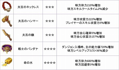 ���������꡼ No.005�Υ���ͥ������ / �֥�꡼�������ɡס����٤δ��¤�ޤॢ�åץǡ��Ȥ�»�