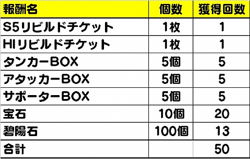 ꡼ No.005 | ֥꡼ɡס奭饯ָǻͥΥ󿧻椬Twitterڡ