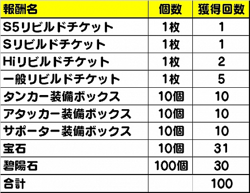 ꡼ No.006 | ֥꡼ɡס奭饯ָǻͥΥ󿧻椬Twitterڡ